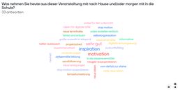 Vorschaubild Umfrage am Ende des Nachmittags