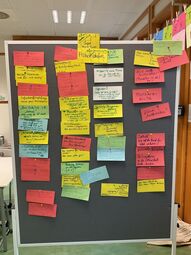 Vorschaubild Ideensammlung
