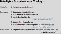 Vorschaubild Gruppenbezogenes Außensystem