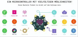 Vorschaubild 
