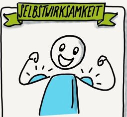Vorschaubild Selbstwirksamkeit