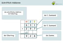 Vorschaubild