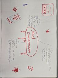 Vorschaubild Netzdiagramm der Ermittlerteams
