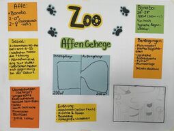 Vorschaubild Unser Zoo 5