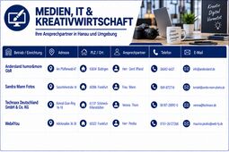 Vorschaubild 