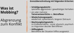 Vorschaubild Abgrenzung zum Konflikt