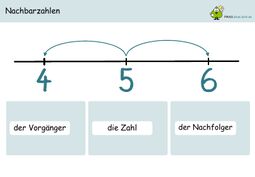 Vorschaubild