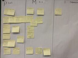 Vorschaubild PMI Gruppe 1