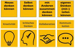 Vorschaubild 