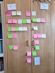 Vorschaubild Gruppe 2