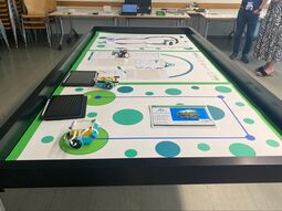 Vorschaubild Das Spielfeld ist bereit