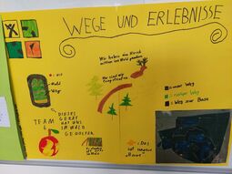 Vorschaubild 05