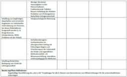 Vorschaubild Mentale Gesundheit, Seite 2