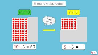 Vorschaubild