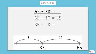Vorschaubild