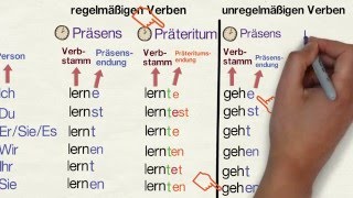 Vorschaubild