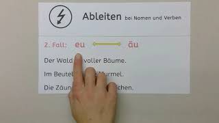 Vorschaubild