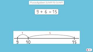Vorschaubild