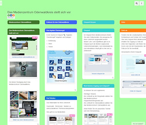 Vorschaubild